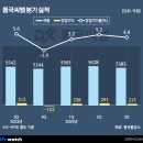 고려씨엠
