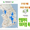 우리동네 힐링샵 이미지