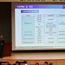 월성스포츠센터 이미지