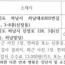 적성연세의원 네이버블로그