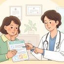 탈모약 프로페시아 부작용, 성기능 저하 오해와 진실 이미지