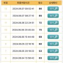 신일자동차 이미지