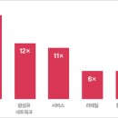 삼일통신사 이미지