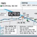 아라유통 이미지