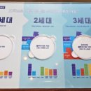 블루마안경원 이미지