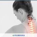 화인마취통증의학과의원수원점 네이버블로그