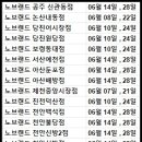 보령노브랜드동대점 이미지
