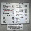 유일순대 상록수점 | 안산 상록수 맛집 ‘유일순대 상록수점‘ 순대곱창볶음 찐 후기