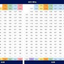 송파성지아파트 이미지