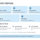라온글로벌 | 아모레퍼시픽 2025 하반기 글로벌 영업 신입 채용, 연봉부터 복리후생까지 완벽 정리