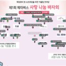 한림대학교 한강성심병원 이미지
