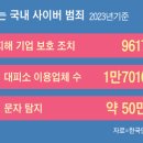 레드블루 이미지