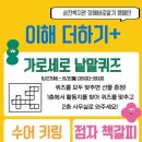 장애인 인식개선: 다름의 이해 이미지