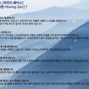 자연치유요가연구소