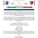 9월19일 J리그 일본프로축구 세레소오사카 가시마앤틀러스 패널분석 이미지