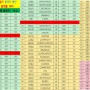 계림약국 이미지