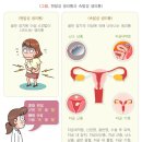 형주한의원 이미지