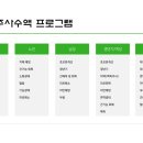 포모나자연의원 네이버블로그