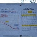 운암2리마을회관 네이버블로그
