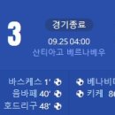 [24/25 LaLiga 7R] 레알 마드리드 CF vs 데포르티보 알라베스 골장면.gif 이미지