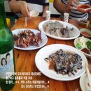 민둘맘