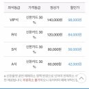 올댓쇼핑 네이버블로그