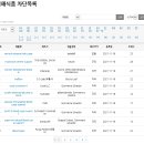 바로식품