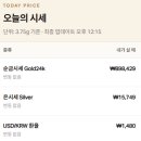 국제 돈거래소 | 국제귀금속거래소 금 투자 후기, 직접 이용해보고 느낀 점