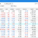 삼영석유 이미지