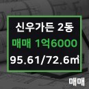 공인중개사신우사무소 이미지