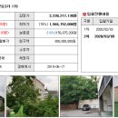 춘천시청(춘천시 환경공원) 이미지