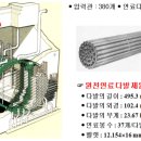 국민발전소 이미지