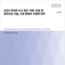 데이코 인텔리전스