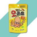 오몬드 이미지
