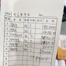 광장온누리약국 이미지