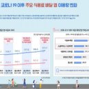 (주)디앤알 이미지