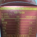 천지인 | 천지인 홍삼정 예작 후기, 추천제품!