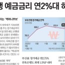 태평역1공인중개사사무소 이미지