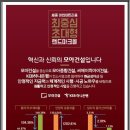 마크원컨설팅 이미지