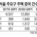 현대로또 이미지