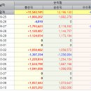 기산피드 이미지