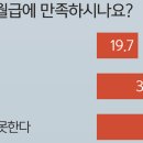 코인기획
