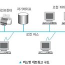 정인통신 이미지