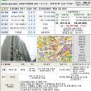 신월동193 이미지