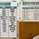 우리할매떡볶이광명 이미지