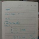 일산서구청소년수련관 무제 | [진로 스토리텔링 &#39;말해 Dream&#39;] - 어떤 고민을 어떻게 얘기할까... 과연 나의 진로는? 푸르름을 지켜라