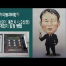 2023년 전력계통보호실습 13교시- 모듈수업(1-2. GIPAM 계전기 이해하기) 이미지