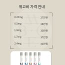 (주)충청헤럴드 | "내 머릿속에 떡볶이가 사라졌다?" 위고비 후기 모음 & 입문자 팩트 체크!