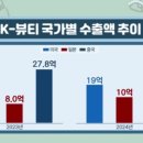 미다스 이미지