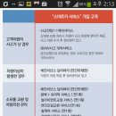 스마트카서비스 이미지